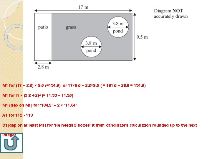 M 1 for (17 – 2. 8) × 9. 5 (=134. 9) or 17×