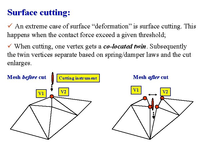 Surface cutting: ü An extreme case of surface “deformation” is surface cutting. This happens