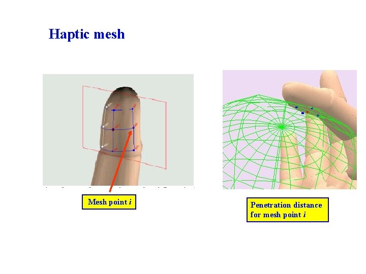 Haptic mesh Mesh point i Penetration distance for mesh point i 