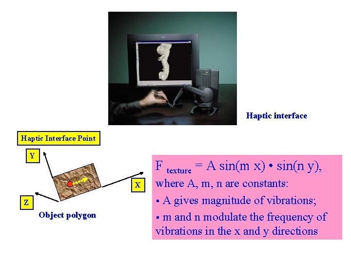 Haptic interface Haptic Interface Point Y F texture = A sin(m x) • sin(n
