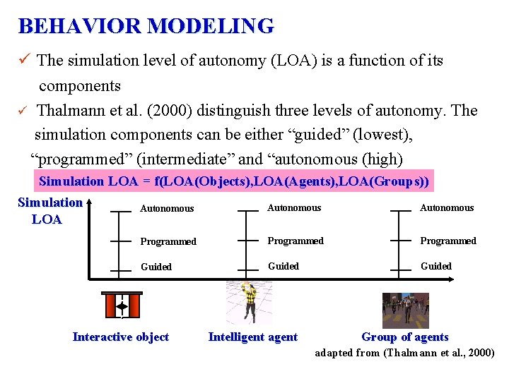 BEHAVIOR MODELING ü The simulation level of autonomy (LOA) is a function of its