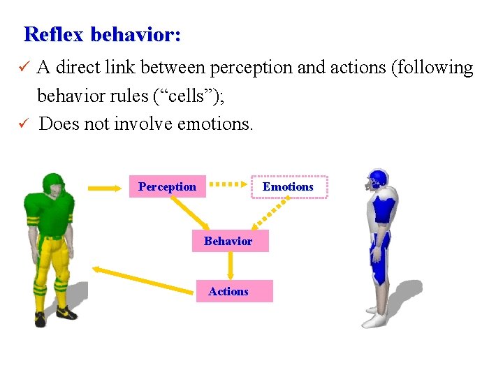 Reflex behavior: ü A direct link between perception and actions (following ü behavior rules