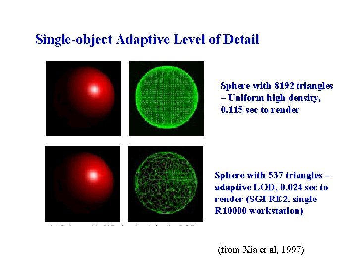 Single-object Adaptive Level of Detail Sphere with 8192 triangles – Uniform high density, 0.