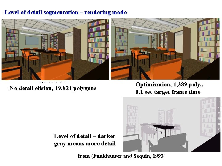 Level of detail segmentation – rendering mode No detail elision, 19, 821 polygons Optimization,