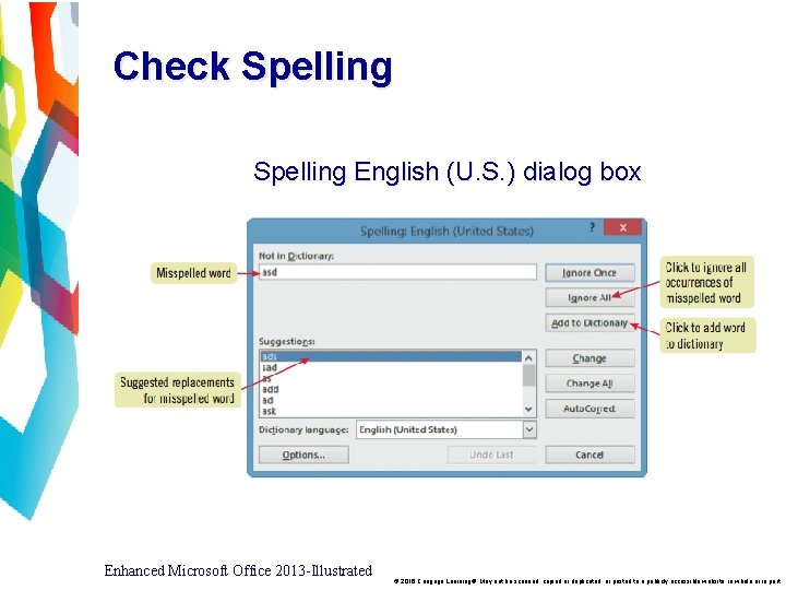 Check Spelling English (U. S. ) dialog box Enhanced Microsoft Office 2013 -Illustrated ©
