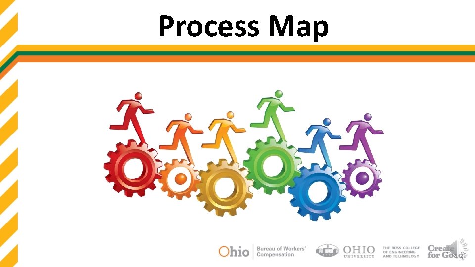 Process Map 