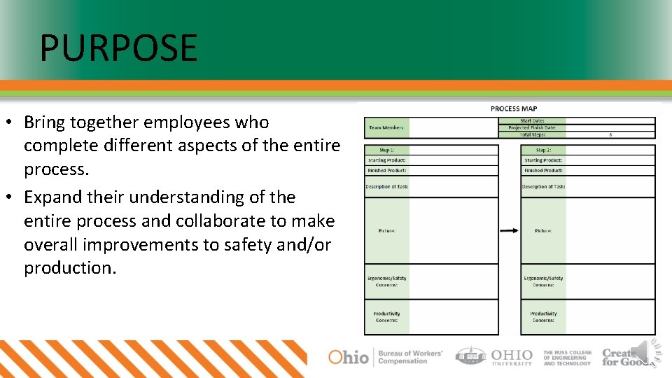 PURPOSE • Bring together employees who complete different aspects of the entire process. •