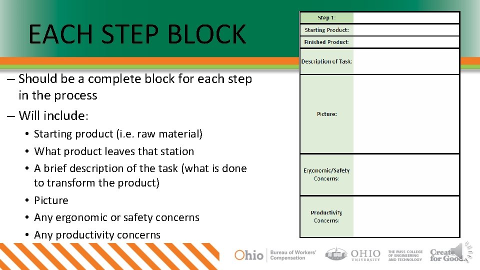 EACH STEP BLOCK – Should be a complete block for each step in the