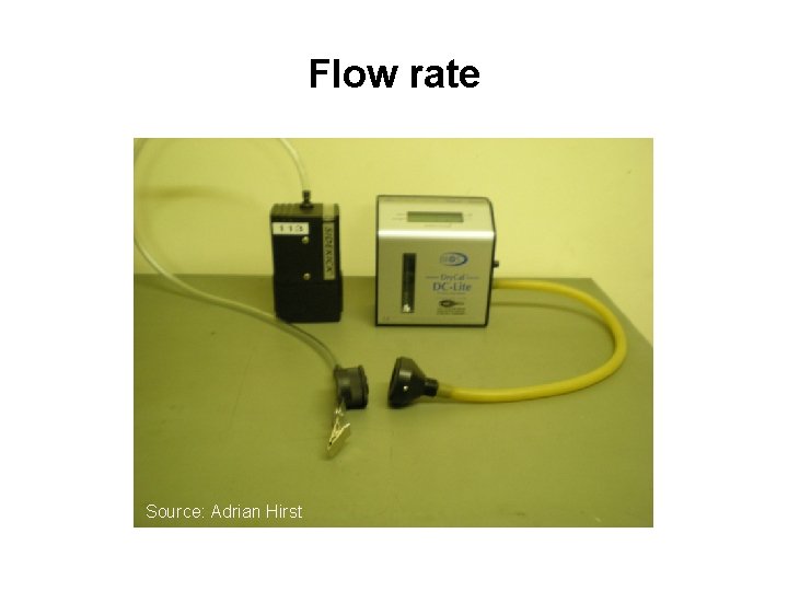 Flow rate Source: Adrian Hirst 