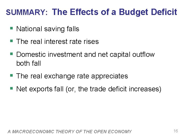 SUMMARY: The Effects of a Budget Deficit § National saving falls § The real