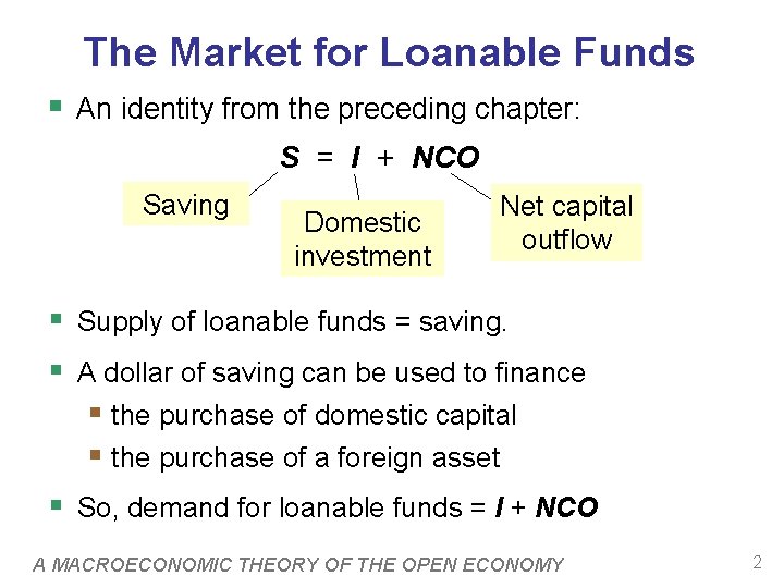 The Market for Loanable Funds § An identity from the preceding chapter: S =