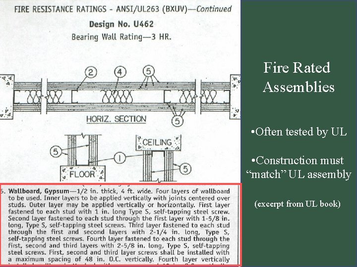 Fire Rated Assemblies • Often tested by UL • Construction must “match” UL assembly Fire Rated Assemblies • Often tested by UL • Construction must “match” UL assembly