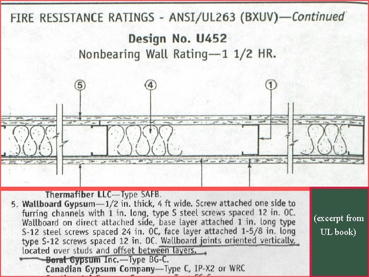 (excerpt from UL book) (excerpt from UL book)