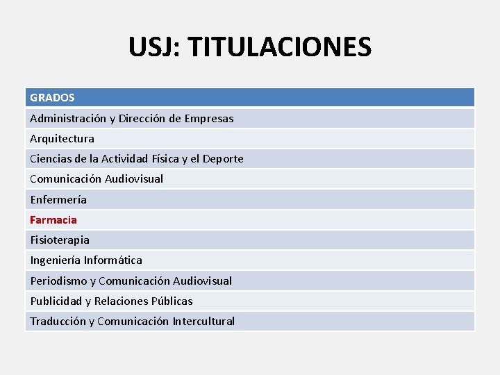 USJ: TITULACIONES GRADOS Administración y Dirección de Empresas Arquitectura Ciencias de la Actividad Física