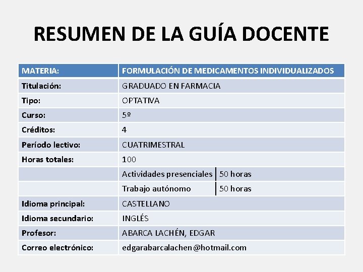 RESUMEN DE LA GUÍA DOCENTE MATERIA: FORMULACIÓN DE MEDICAMENTOS INDIVIDUALIZADOS Titulación: GRADUADO EN FARMACIA