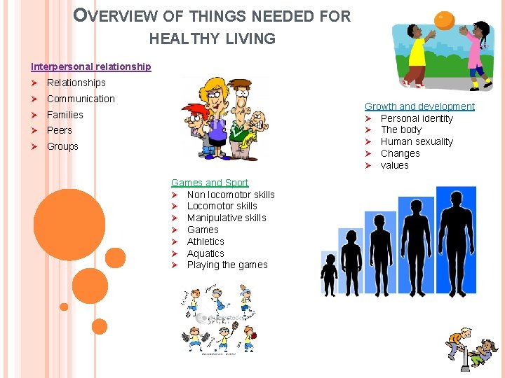 OVERVIEW OF THINGS NEEDED FOR HEALTHY LIVING Interpersonal relationship Ø Relationships Ø Communication Ø