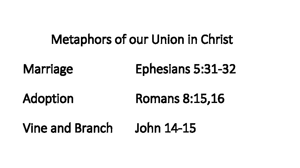 Metaphors of our Union in Christ Marriage Ephesians 5: 31 -32 Adoption Romans 8: