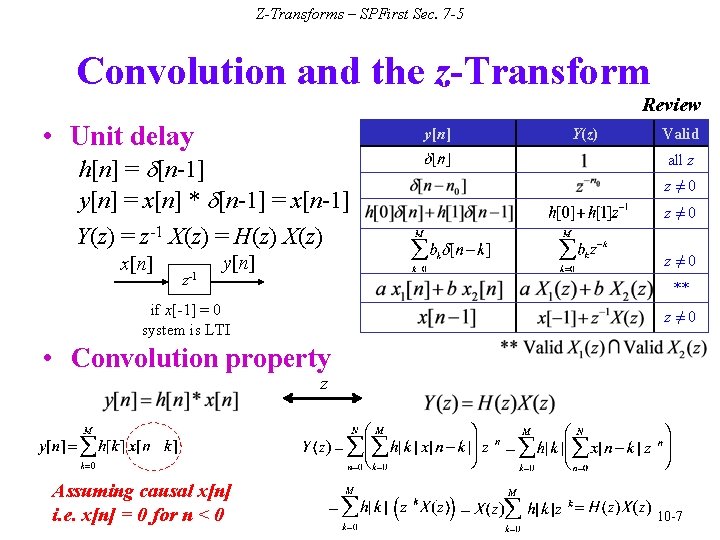 Z-Transforms – SPFirst Sec. 7 -5 Convolution and the z-Transform Review • Unit delay