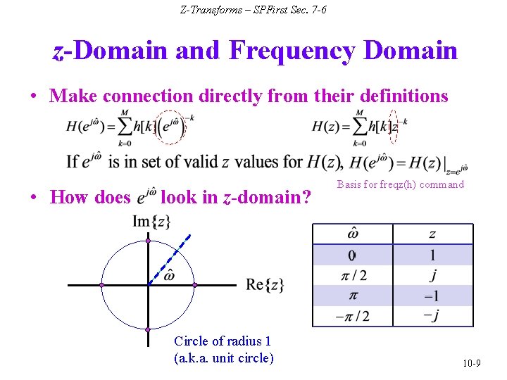 Z-Transforms – SPFirst Sec. 7 -6 z-Domain and Frequency Domain • Make connection directly