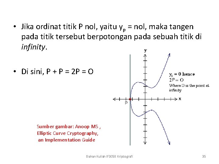  • Jika ordinat titik P nol, yaitu yp = nol, maka tangen pada