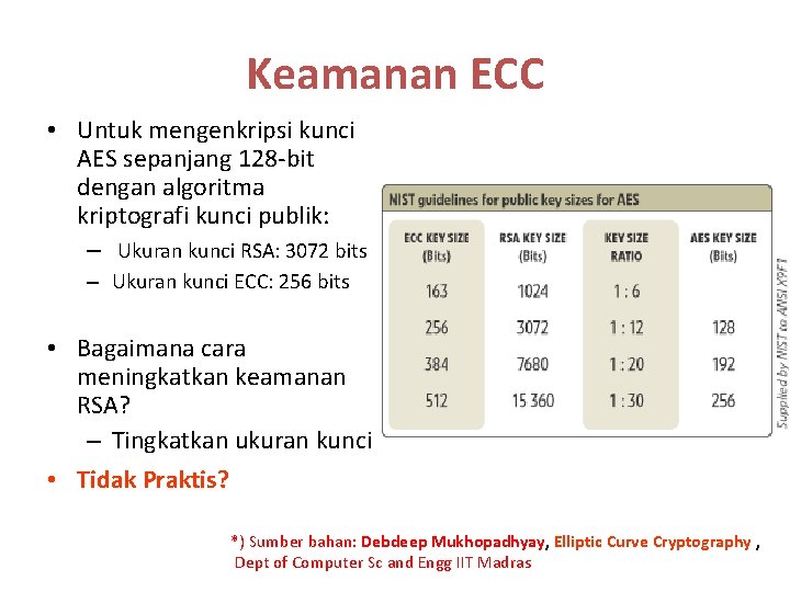 Keamanan ECC • Untuk mengenkripsi kunci AES sepanjang 128 -bit dengan algoritma kriptografi kunci