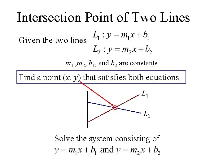 Intersection Point of Two Lines Given the two lines m 1 , m 2,