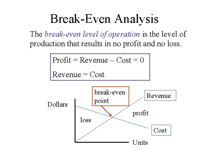 Break-Even Analysis The break-even level of operation is the level of production that results