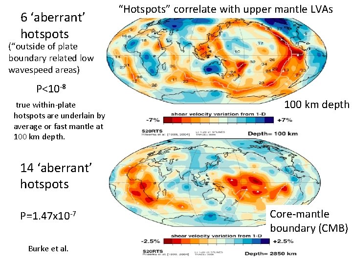 6 ‘aberrant’ hotspots “Hotspots” correlate with upper mantle LVAs (“outside of plate boundary related