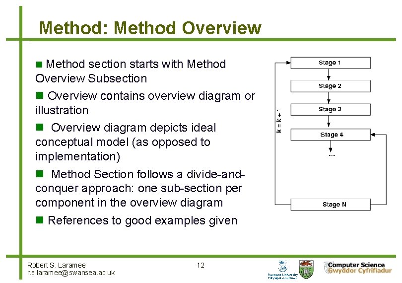 Method: Method Overview Method section starts with Method Overview Subsection Overview contains overview diagram
