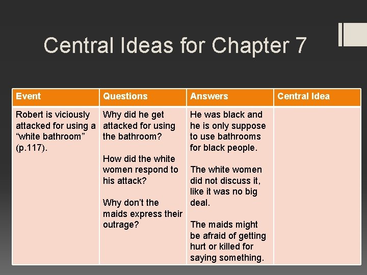 Central Ideas for Chapter 7 Event Questions Robert is viciously Why did he get