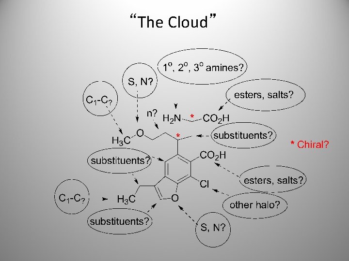 “The Cloud” “The Cloud”