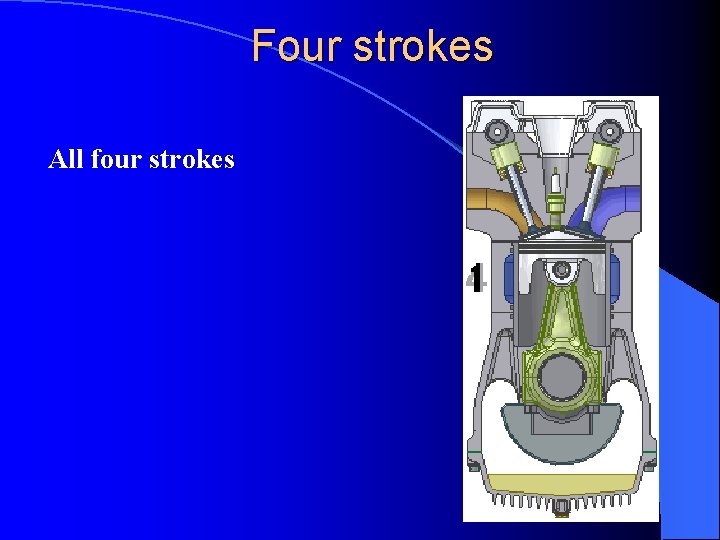 Four strokes All four strokes 