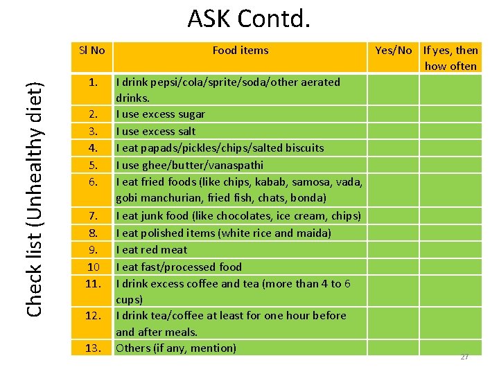 Check list (Unhealthy diet) ASK Contd. Sl No Food items 1. I drink pepsi/cola/sprite/soda/other