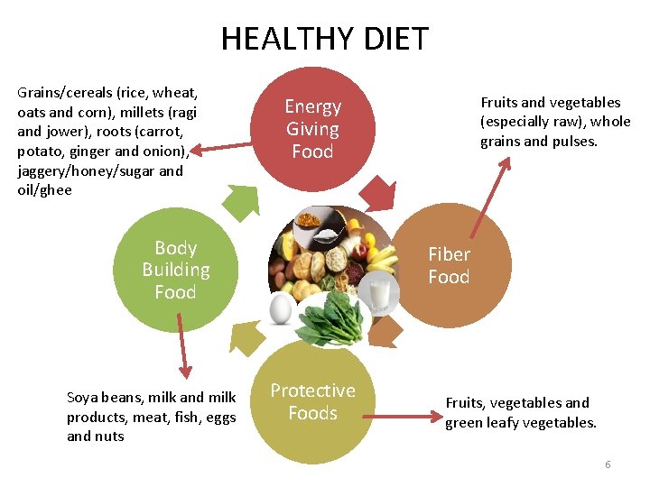 HEALTHY DIET Grains/cereals (rice, wheat, oats and corn), millets (ragi and jower), roots (carrot,