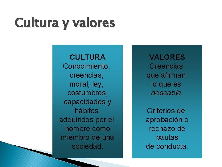 Cultura y valores CULTURA Conocimiento, creencias, moral, ley, costumbres, capacidades y hábitos adquiridos por Cultura y valores CULTURA Conocimiento, creencias, moral, ley, costumbres, capacidades y hábitos adquiridos por