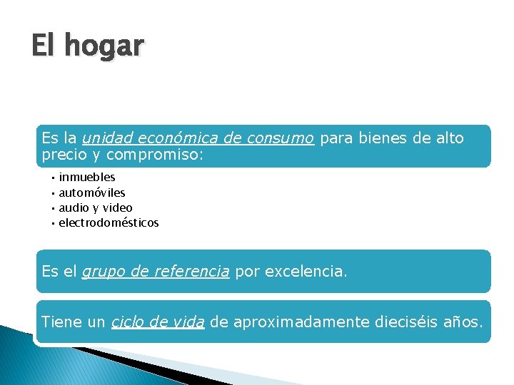 El hogar Es la unidad económica de consumo para bienes de alto precio y El hogar Es la unidad económica de consumo para bienes de alto precio y
