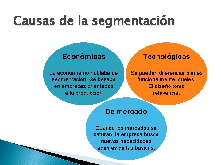 Causas de la segmentación Económicas Tecnológicas La economía no hablaba de segmentación. Se basaba Causas de la segmentación Económicas Tecnológicas La economía no hablaba de segmentación. Se basaba