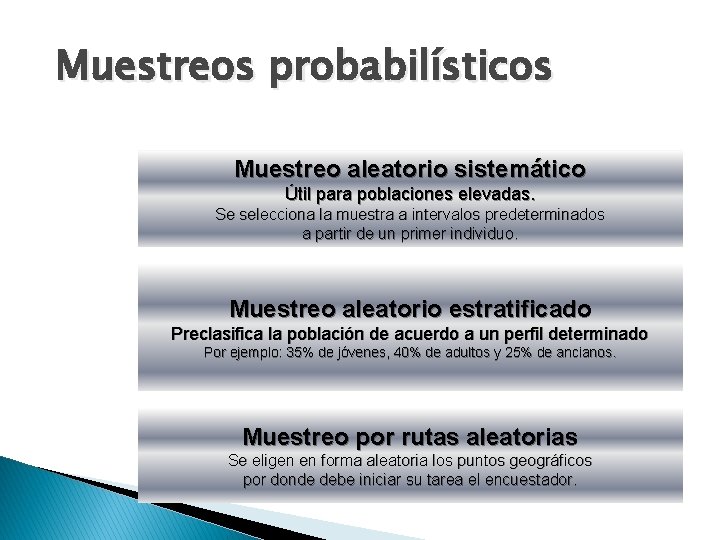 Muestreos probabilísticos Muestreo aleatorio sistemático Útil para poblaciones elevadas. Se selecciona la muestra a Muestreos probabilísticos Muestreo aleatorio sistemático Útil para poblaciones elevadas. Se selecciona la muestra a