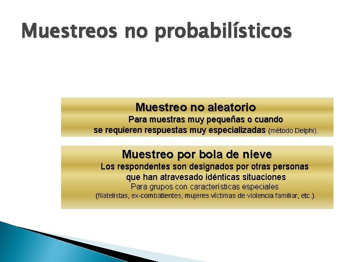 Muestreos no probabilísticos Muestreo no aleatorio Para muestras muy pequeñas o cuando se requieren Muestreos no probabilísticos Muestreo no aleatorio Para muestras muy pequeñas o cuando se requieren