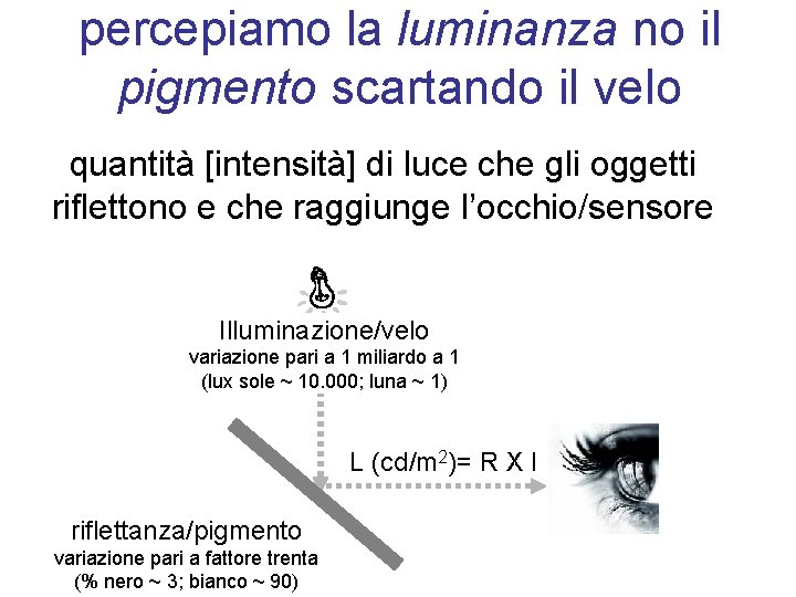 percepiamo la luminanza no il pigmento scartando il velo quantità [intensità] di luce che