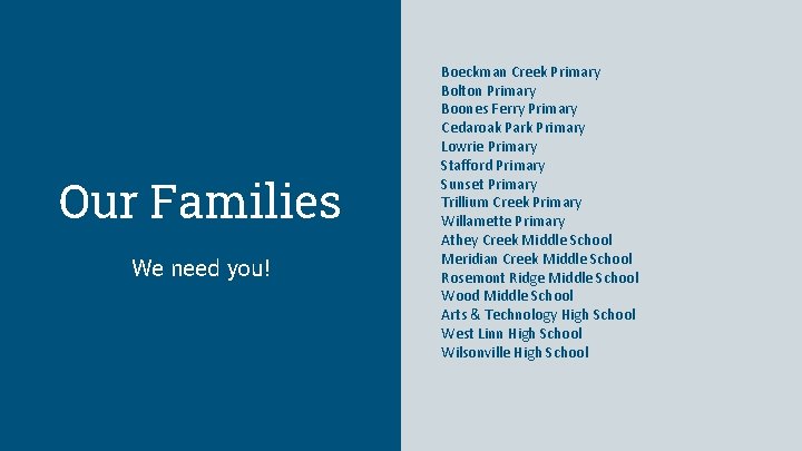 Our Families We need you! Boeckman Creek Primary Bolton Primary Boones Ferry Primary Cedaroak