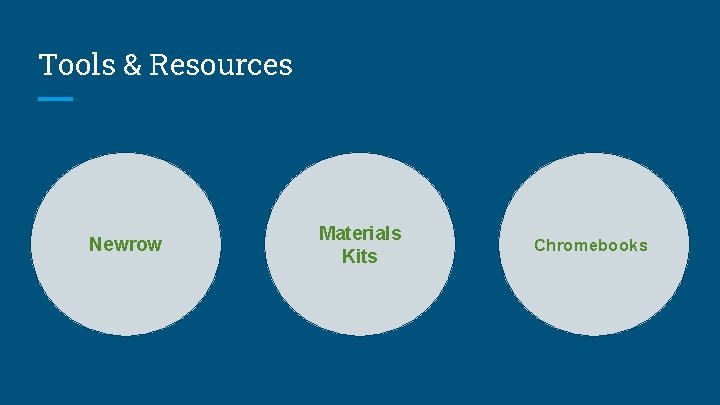 Tools & Resources Newrow Materials Kits Chromebooks 
