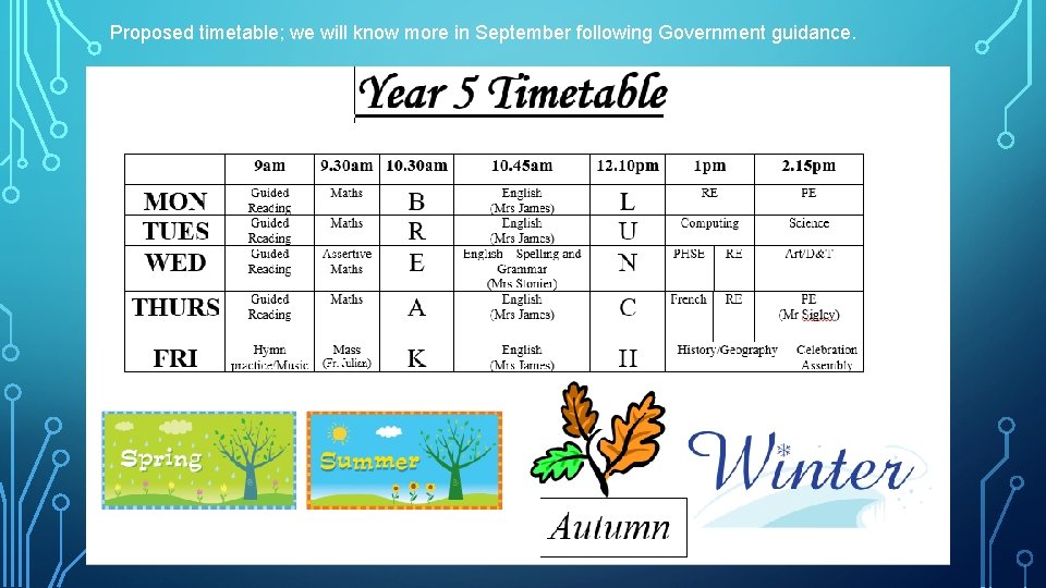 Proposed timetable; we will know more in September following Government guidance. 