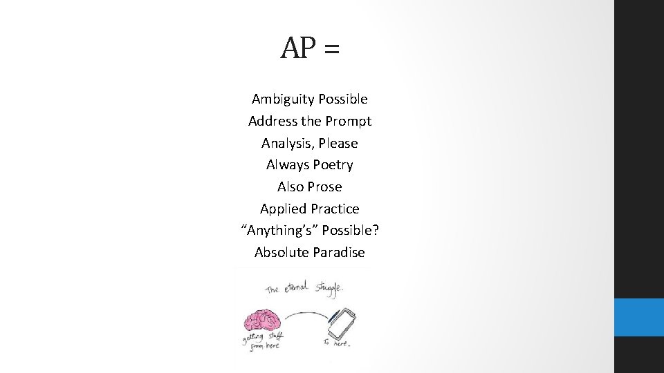 AP = Ambiguity Possible Address the Prompt Analysis, Please Always Poetry Also Prose Applied