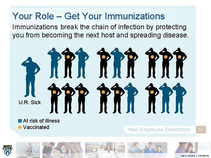 Your Role – Get Your Immunizations break the chain of infection by protecting you
