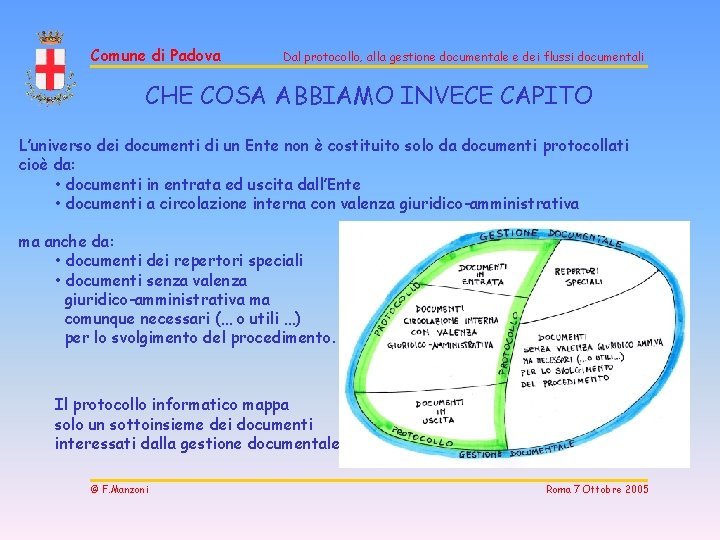 Comune di Padova Dal protocollo, alla gestione documentale e dei flussi documentali CHE COSA