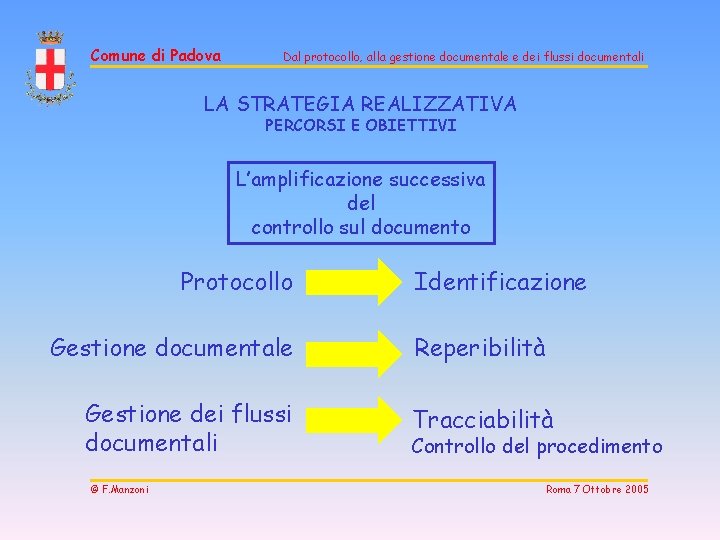 Comune di Padova Dal protocollo, alla gestione documentale e dei flussi documentali LA STRATEGIA