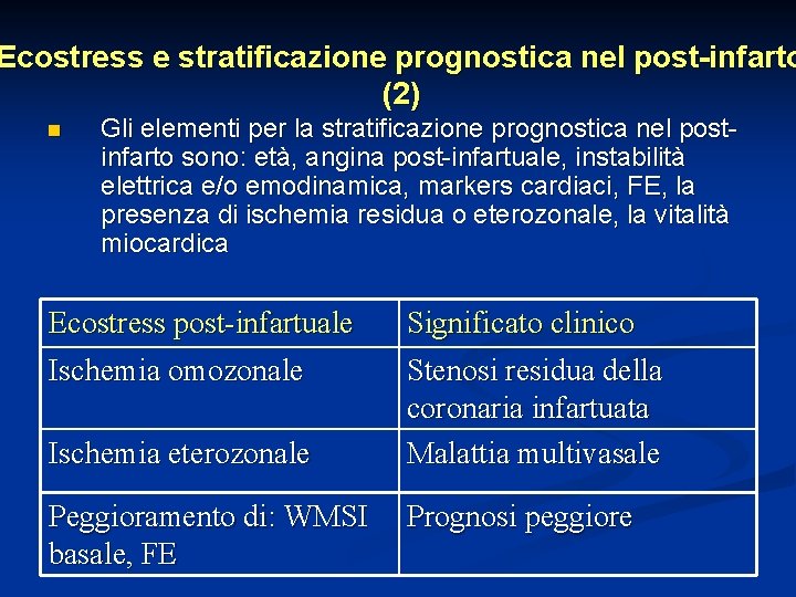 Ecostress e stratificazione prognostica nel post-infarto (2) n Gli elementi per la stratificazione prognostica
