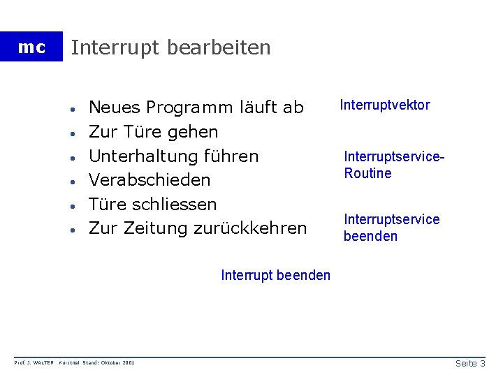 mc Interrupt bearbeiten · · · Neues Programm läuft ab Zur Türe gehen Unterhaltung