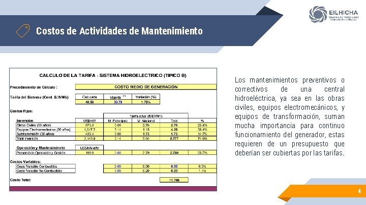 Costos de Actividades de Mantenimiento Los mantenimientos preventivos o correctivos de una central hidroeléctrica,